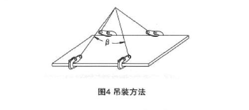 吊装方法图4